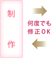 制作　何度でも修正OK
