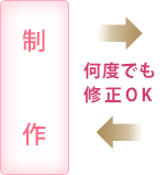 制作 何度でも修正OK